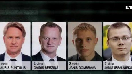Žurnālisti izveido politiķu antitopu Žurnālisti izveido politiķu antitopu